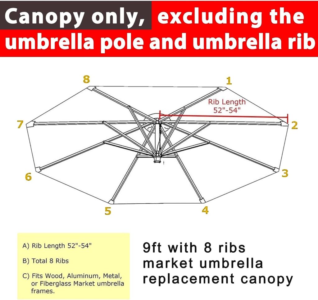 ABCCANOPY 9ft Outdoor Umbrella Replacement Top Suit 8 Ribs (Orange)