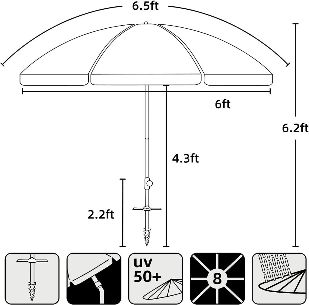 AMMSUN 6.5ft Twice Folded Portable Beach Umbrella with Sand Anchor Windproof,Push Button Tilt and Air Vent UV 50+ Protection Fits in a Large Suitcase for Patio Garden Beach Pool Backyard Blue