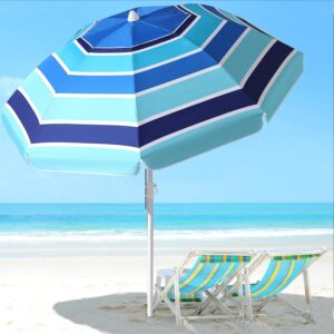 Clothforall Beach Umbrella Review