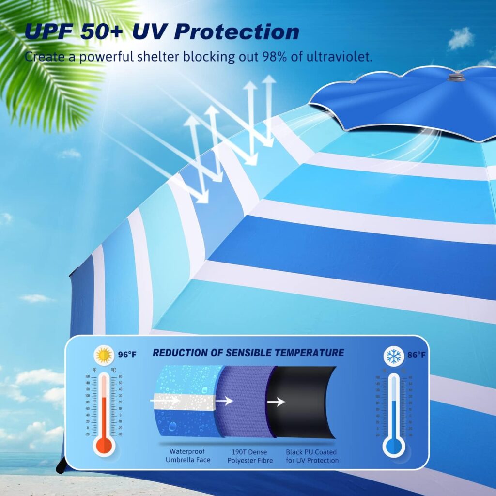 Fisqueen 8FT Large Beach Umbrella, Portable Outdoor Umbrella with UPF50+ UV Protection, Sandbag, Air Vents, Sand Anchor, Push Button Tilt Pole, Windproof Sunshade for Beach, Sand, Patio, Yard