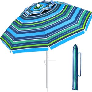 Heavy Duty Wind Resistant Umbrella Review