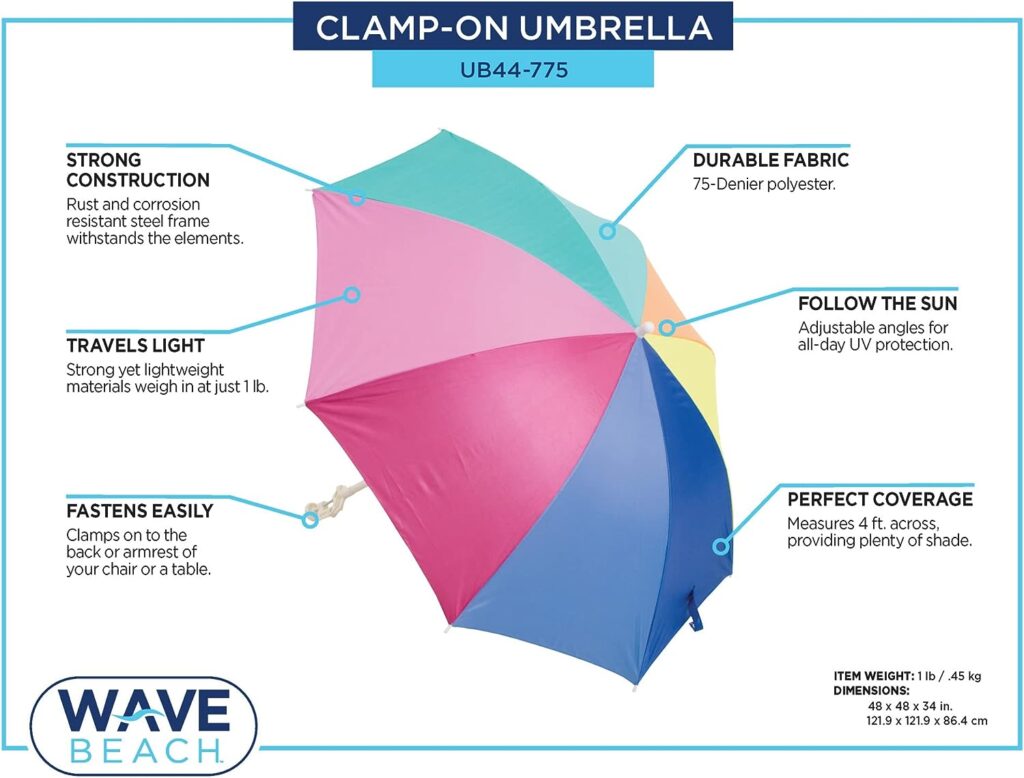 Rio Beach Clamp on Umbrella