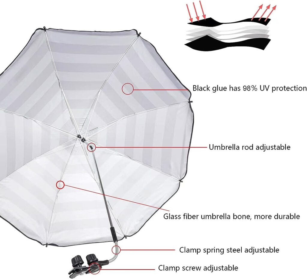 STARRY CITY Chair Umbrellas with Universal Adjustable Clamp,Clip on Parasol Sun Shade for Patio Beach Wheelchairs Golf Carts